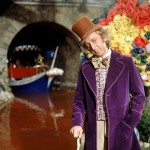 Willy Wonka and the Chocolate Factory